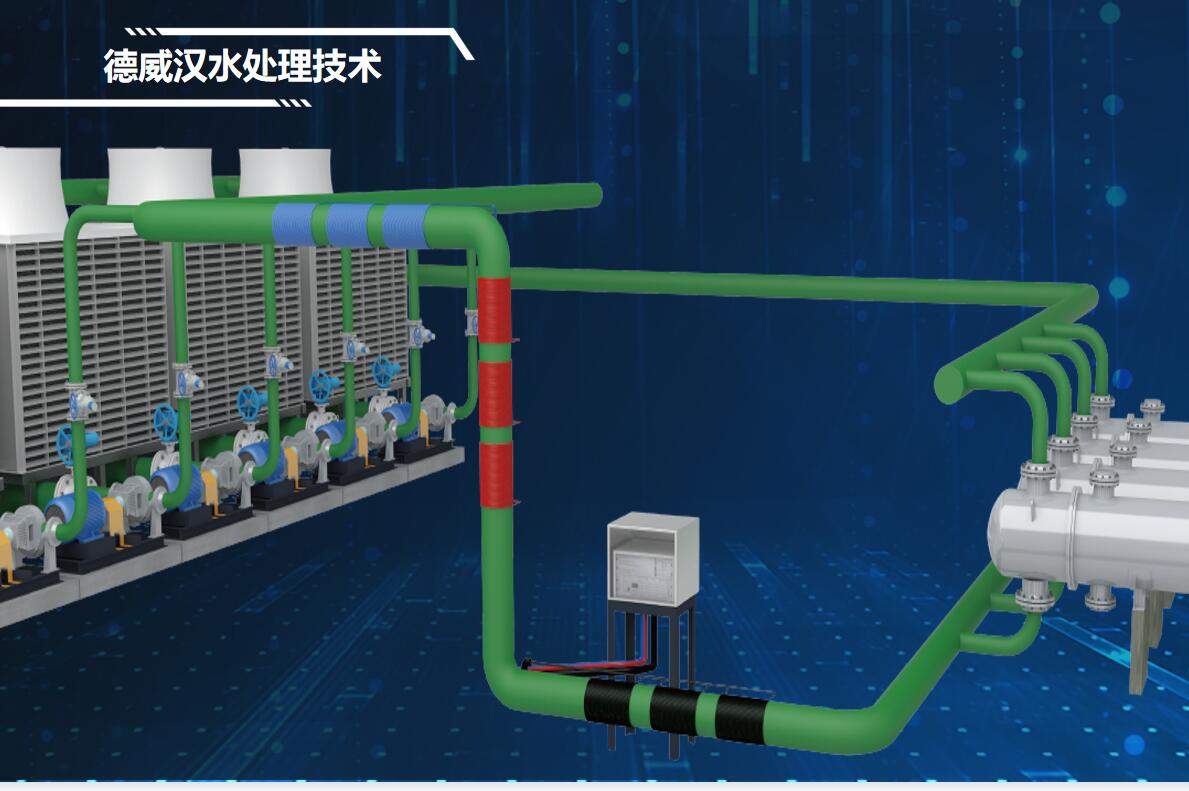 益阳多功能电子除垢仪