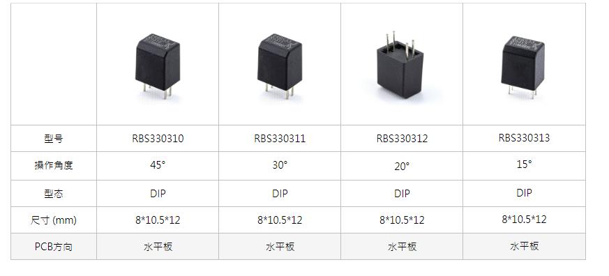 闽台原装VBS01震动探测器厂家