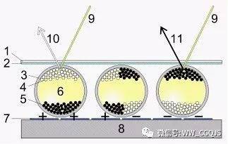 墨水屏電子紙廠家-花蓮墨水屏電子紙-方勝電子廠家供應