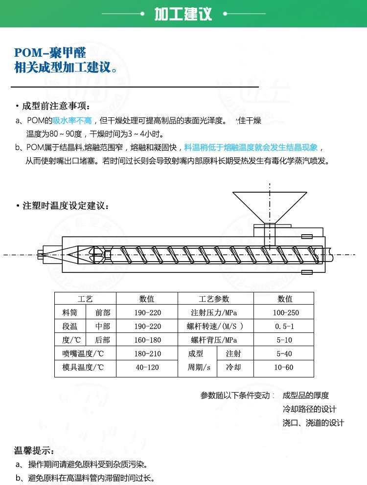 PPS美国泰科纳6165D BK