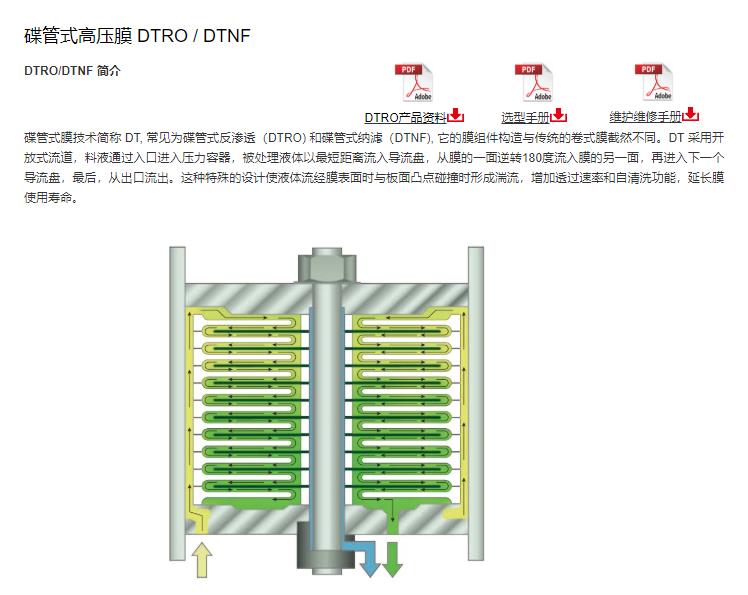 哈尔滨dtro蝶管式反渗透膜