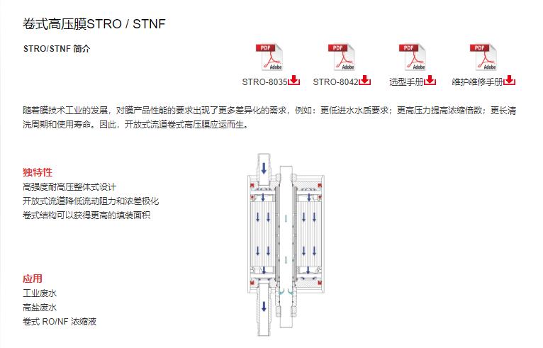 西宁高盐废水STRO膜