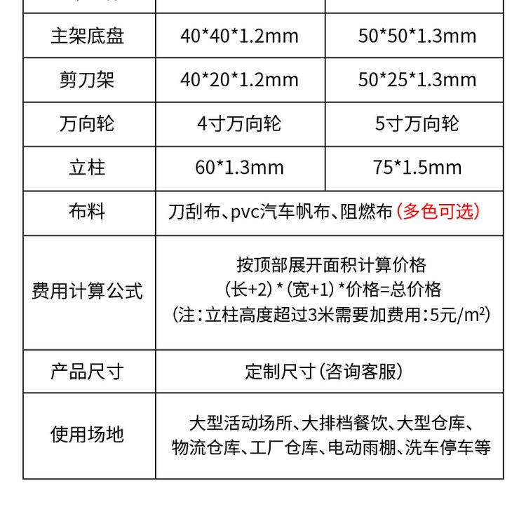 凉山仓储篷