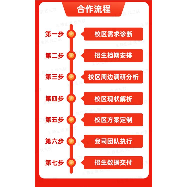 北京藝培招生團隊 本地招生公司