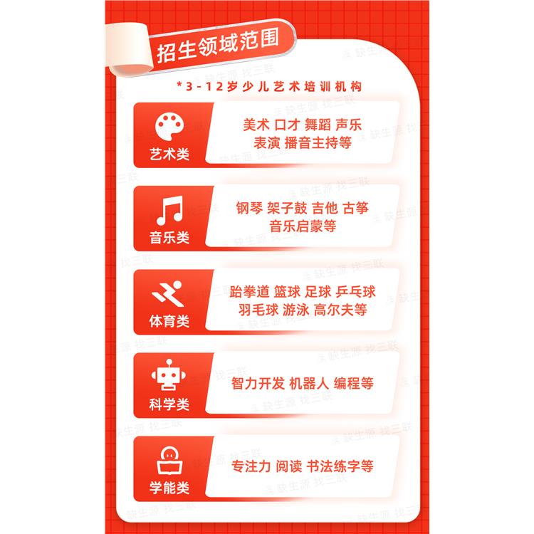 漢中地推招生拓客 上門(mén)保底招生