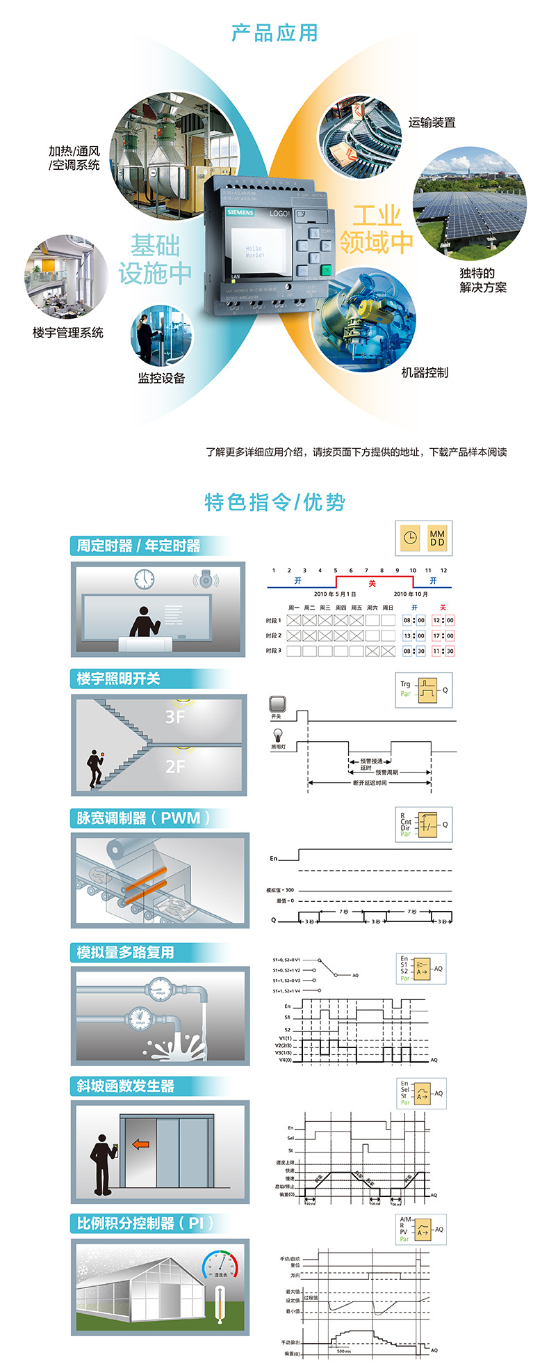 西门子总代理