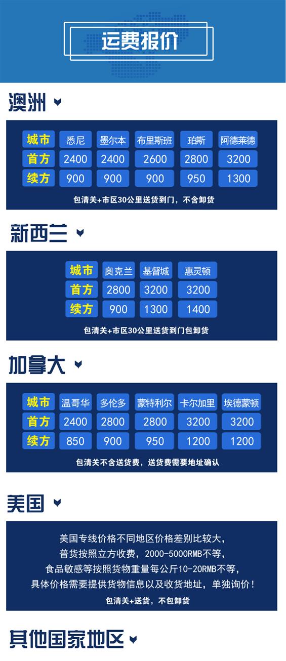 梅州海运到澳洲新西兰加拿大美国直销