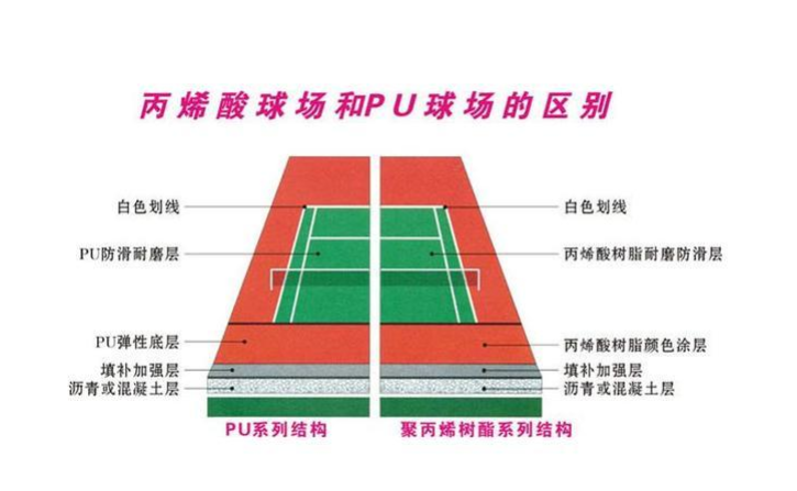 批供应广0西崇0左滑滑梯下防滑地垫 橡胶地垫图片及尺寸 橡胶地垫厂家有哪些