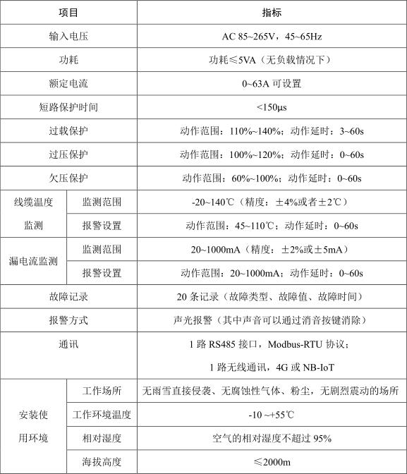 单相限流式电气防火保护器