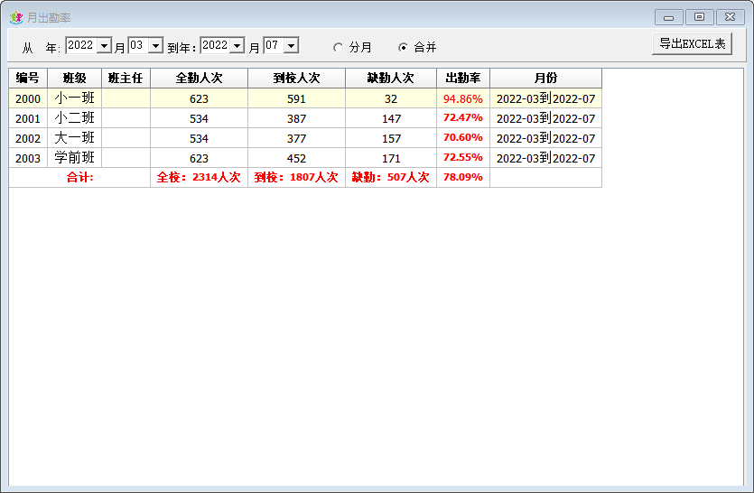 学校财务管理软件 机打数据 对账清晰明了