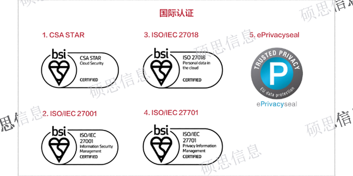 北京辅导ISO27018业务流程 CMMI周期短 江苏硕思信息供应