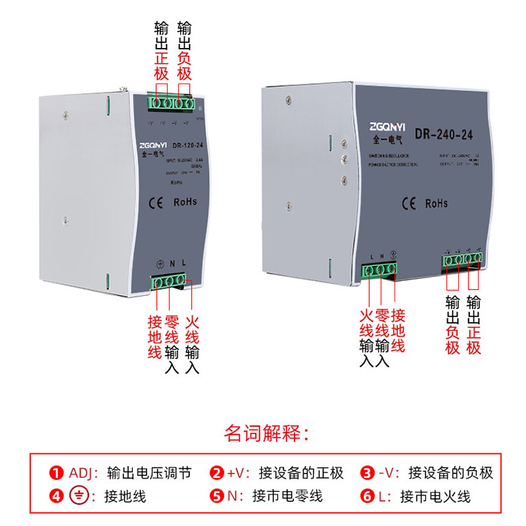 NDR-240W-24V导轨式电源 10A24V开关电源 PLC电源