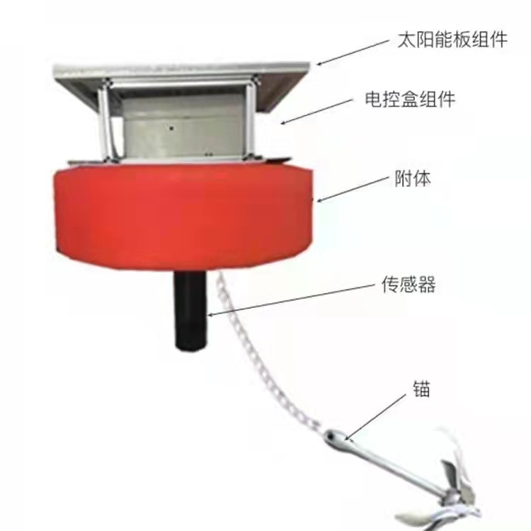 污水處理廠水質監測站 可靠性高