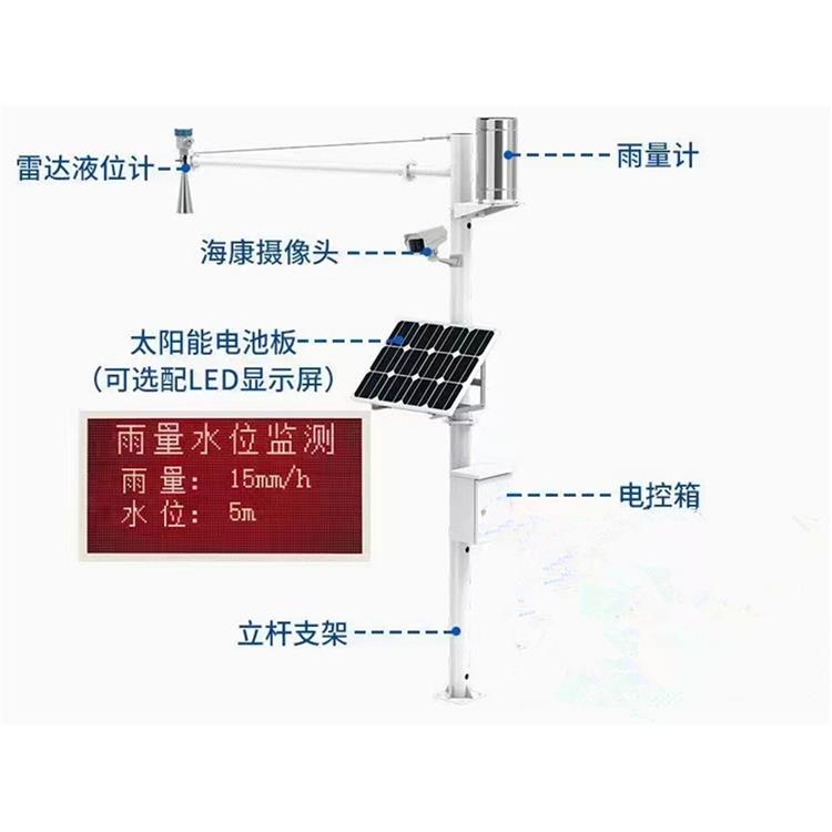 水位**标可报警设备