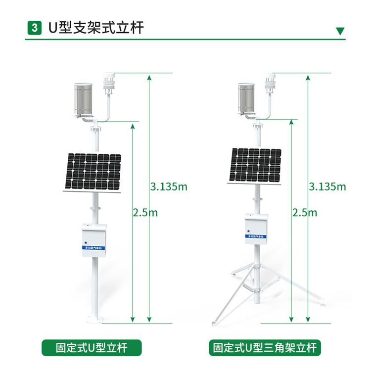 深圳土质自动监测设备批发