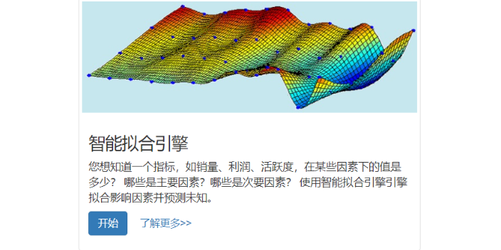 線上數據挖掘營銷轉化漏斗 信息推薦 上海暖榕智能科技供應