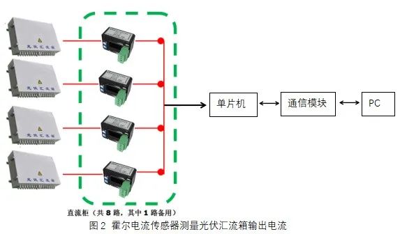 霍尔电流传感器电源怎么接