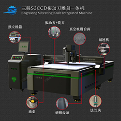 三强S3CCD振动刀雕刻一体机 广告木工雕刻机 标识标牌