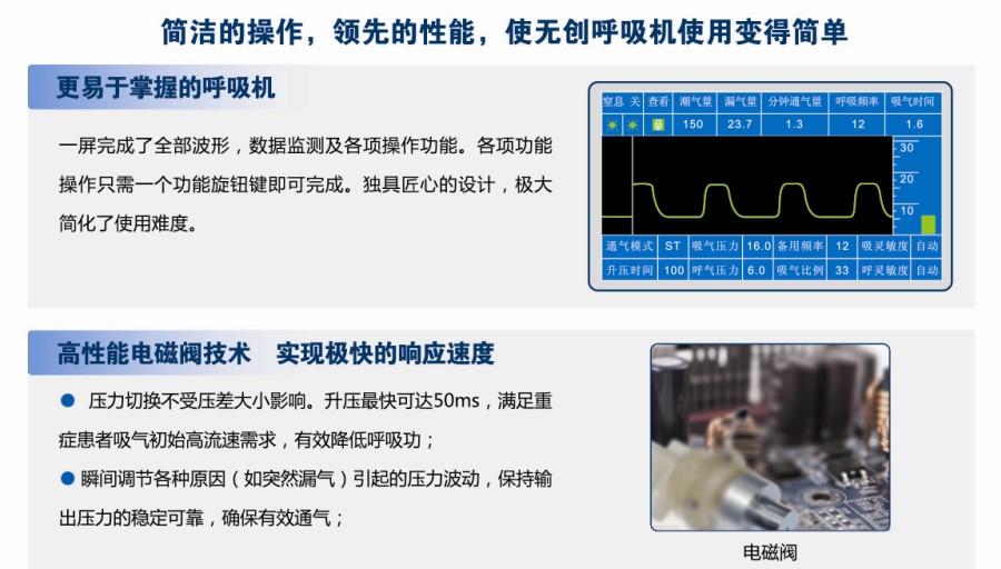 北京全自动凯迪泰福莱ST25呼吸机代理