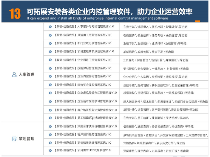 湘乡鼎誉NAS文件管理器硬件销售代理商,硬件销售