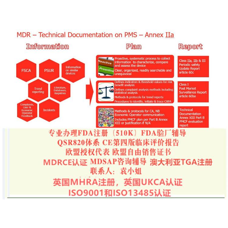 潮州CE自我符合性聲明廠商 開封CE自我符合性聲明