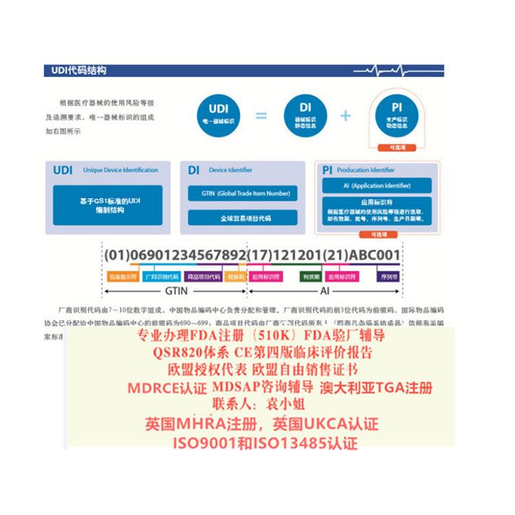 UKREP的公司 辦理英國授權代表廠商
