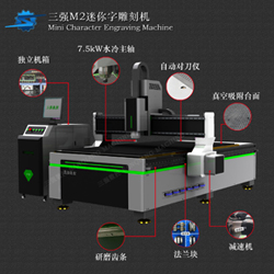 三强M2迷你字雕刻机 木工雕刻机 窗扇屏风 字体制作