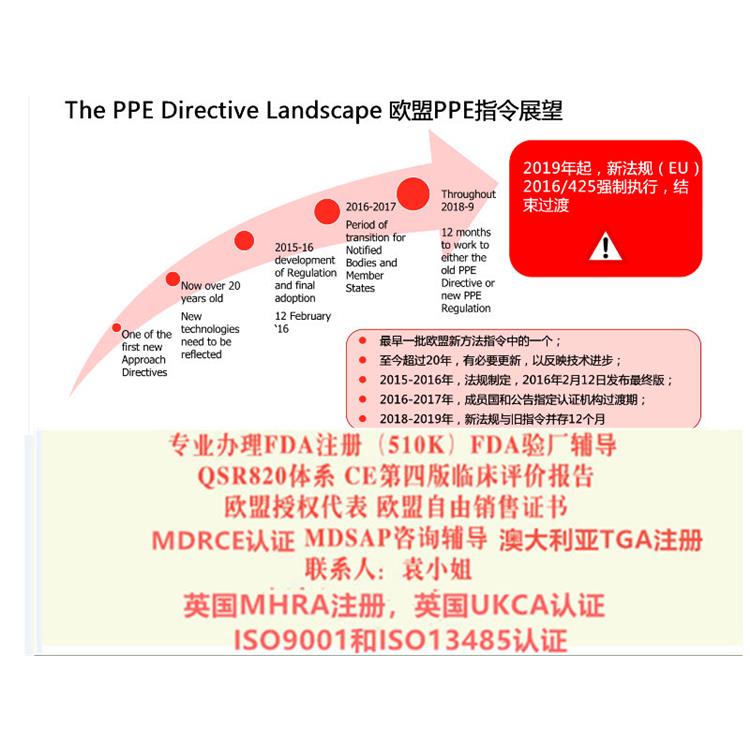 拭子的MDR-CE认证 3c认证和ce认证的区别 申请要求