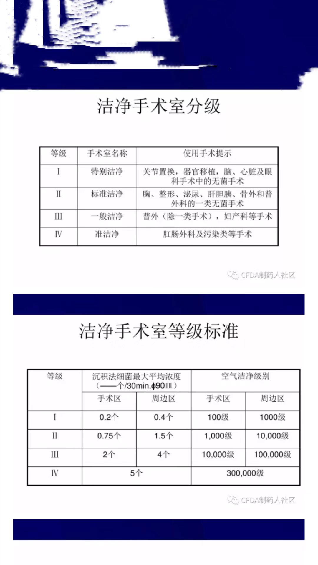 广州层流手术室净化工程