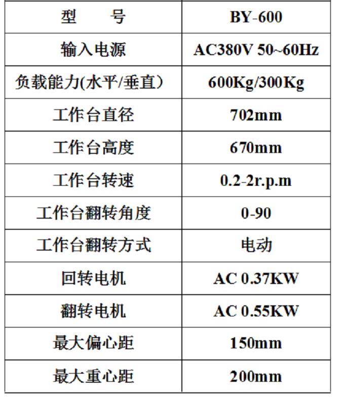 焊接变位机初稿