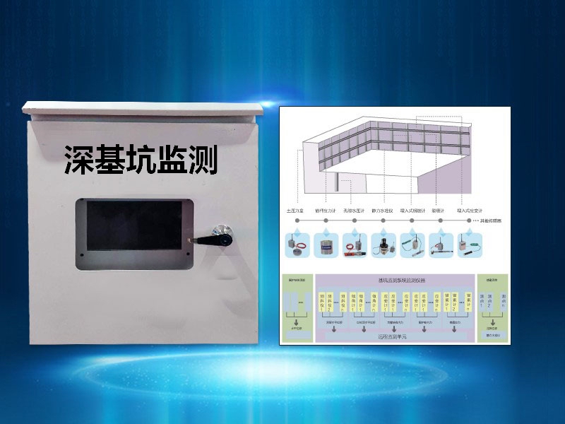 苏州深基坑监测系统批发厂家