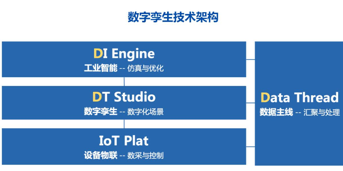 青岛智慧充电桩解决方案范文 创新服务 青岛麒翔智能科技供应