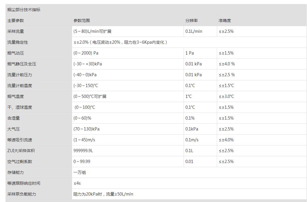 重庆自动烟尘烟气测试仪