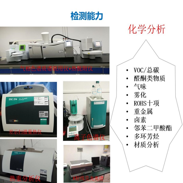 塑料抗UV試驗機構 推薦