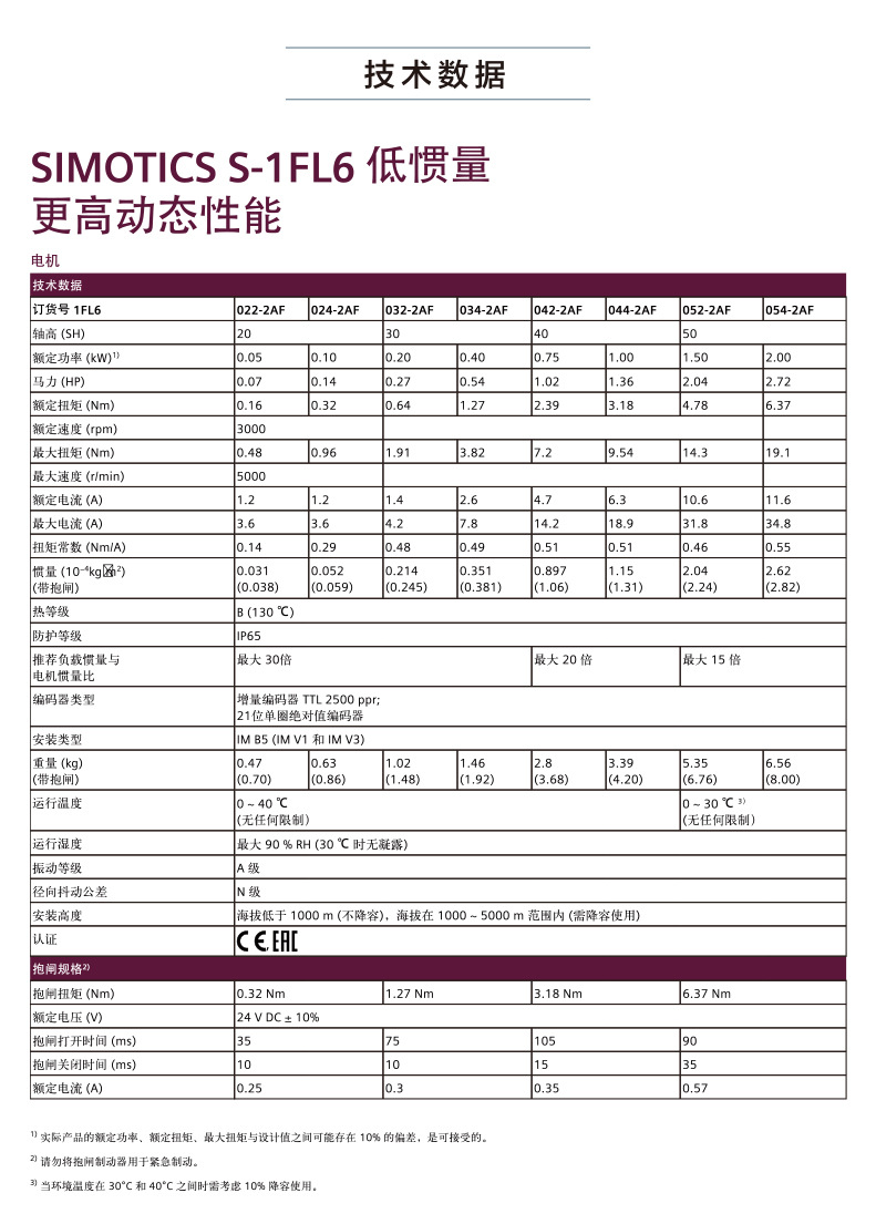 西门子1FL6044-2AF21-1AA1伺服电机