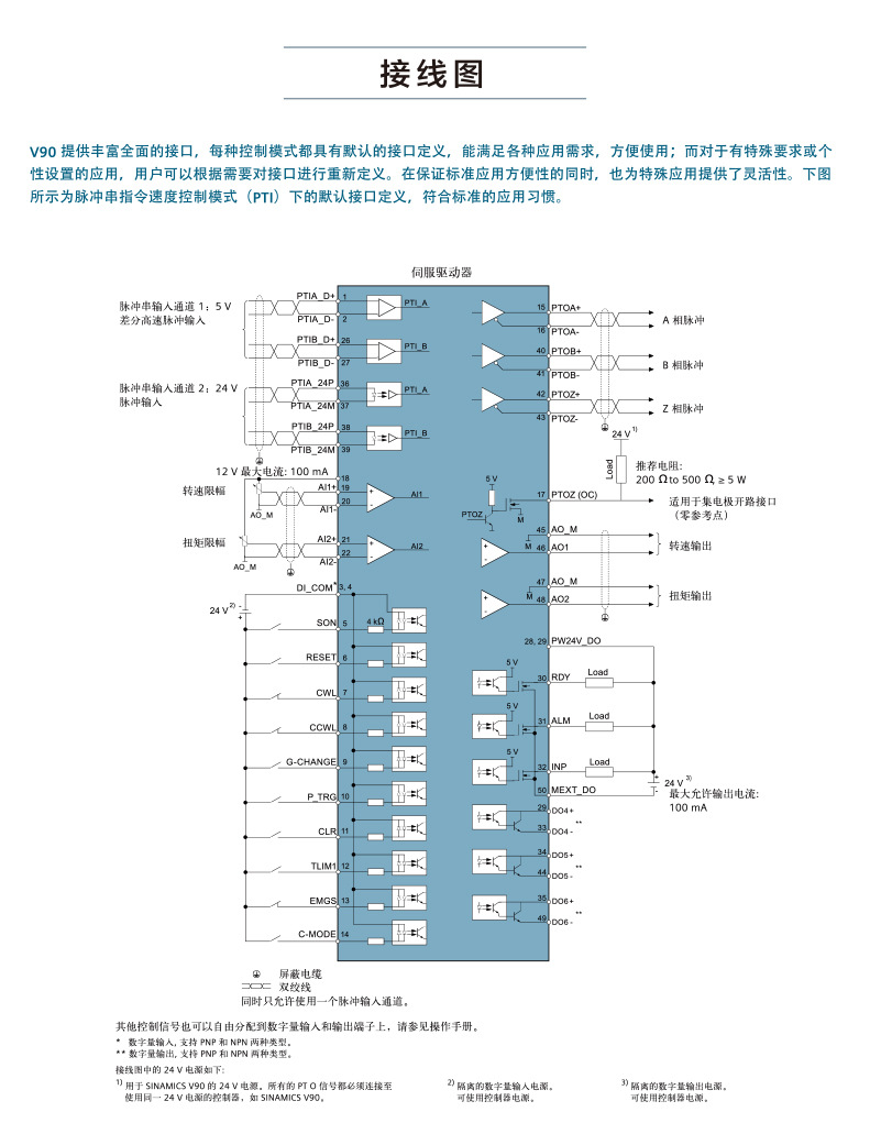 克拉玛依西门子6SL3210-5FB11-5UA0