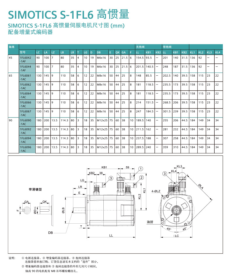 西门子1FL6044-2AF21-1AA1伺服电机