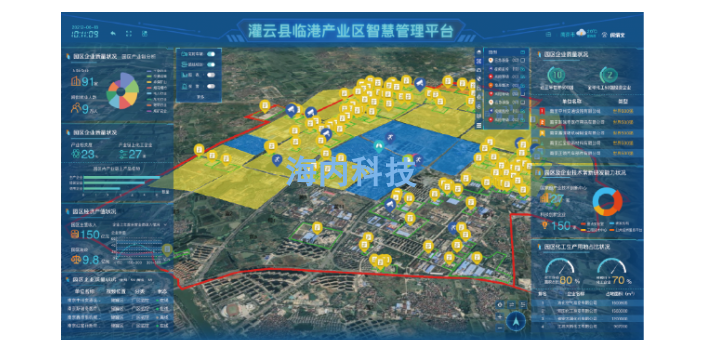 南京工業安監系統 值得信賴 江蘇海內軟件供應