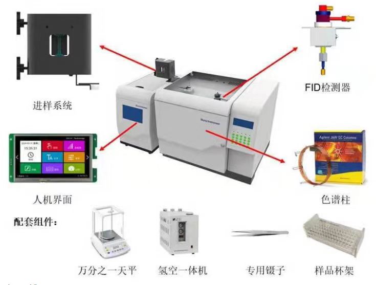 rohs检测仪器维修