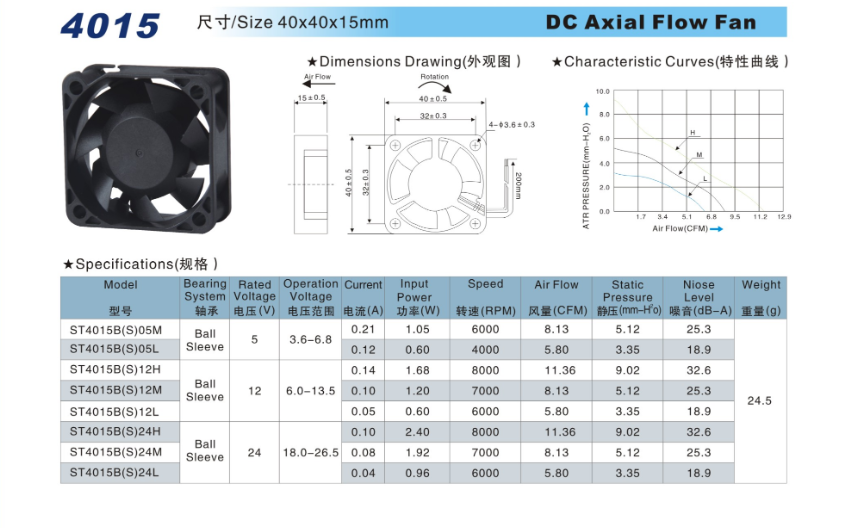 江苏4010散热风扇,散热风扇