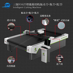 三强S1625智能裁切机 振动刀+铣刀+拖刀 图文裁切 广告包装