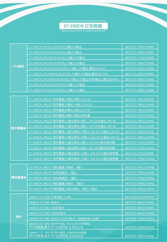 西门子CPU226