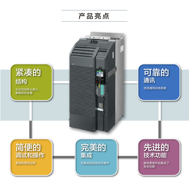 西门子G120C变频器6SL3210-1KE14-3AB2原装进口