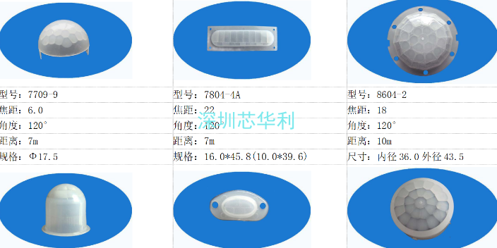 深圳菲涅尔透镜led,菲涅尔透镜