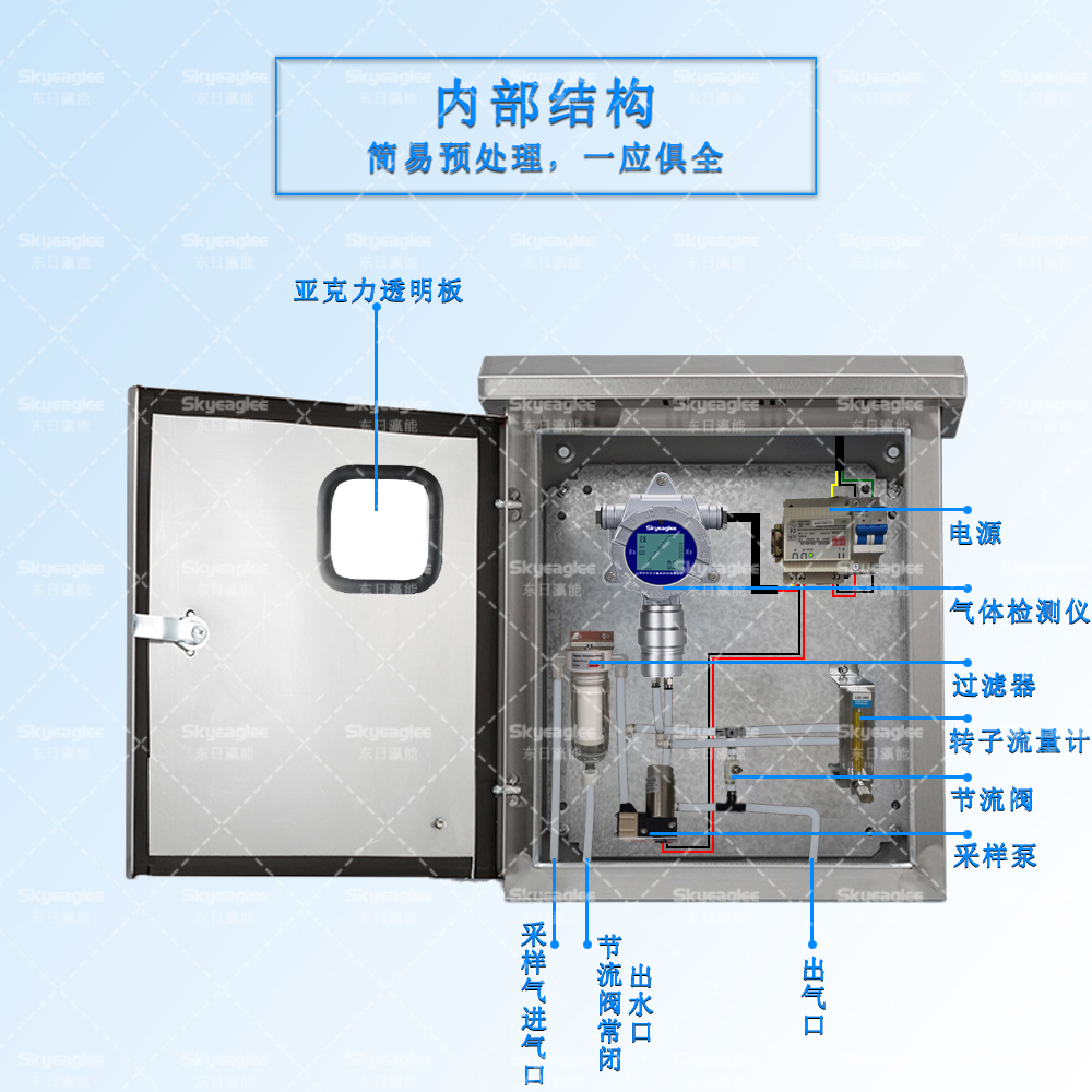 管道废气-VOC在线检测仪