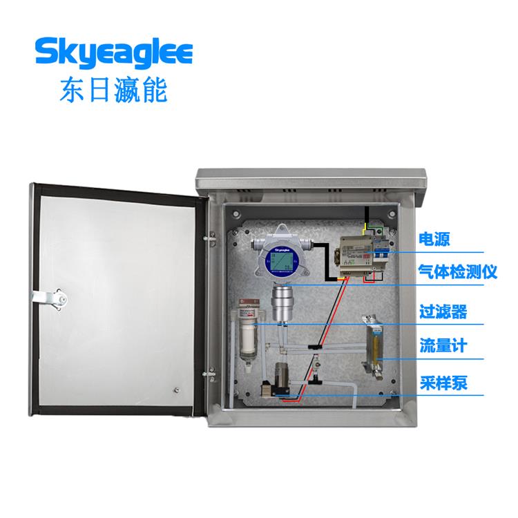 東日瀛能-SK-7500Y系列-RTO焚燒爐-VOC在線監(jiān)測儀