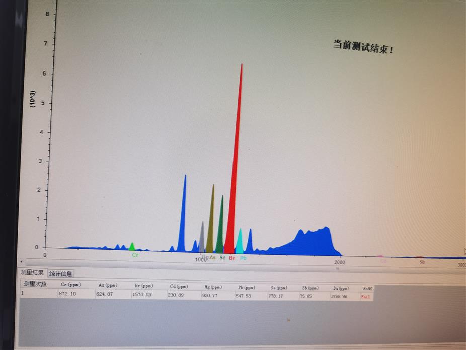 环保rohs环保测试设备