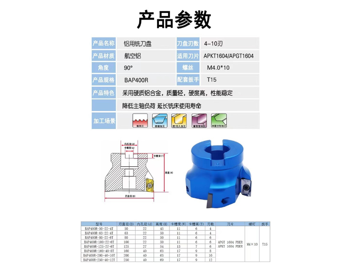 深圳铝刀盘材料,铝刀盘