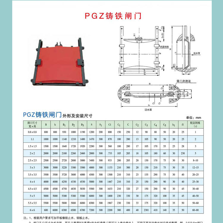 河南铸铁镶铜闸门