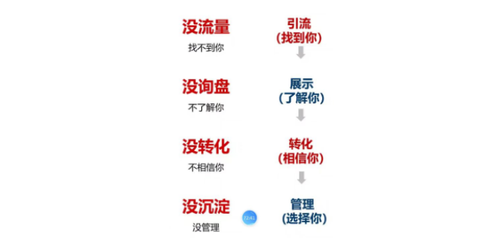 冀州区电子视频魔方咨询热线 诚信经营 衡水臻云信息科技供应